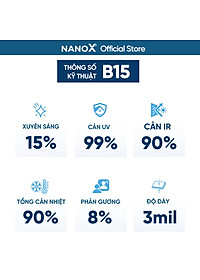 Phim cách nhiệt kính nhà NanoX B15 chống nắng nóng & chống UV màu tối