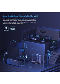 Tenda Thiết bị phát Wifi TX2 Pro Chuẩn Wifi 6 AX1500Mbps - Hàng chính hãng