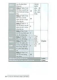 2 Tuần Thi Đậu HSK Cấp Độ 2 (Bản Mới)