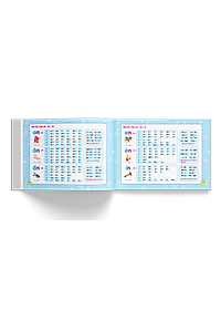 Tập đánh vần Tiếng Việt (Dành cho bé 4-6 tuổi - Phát triển tư duy ngôn ngữ)