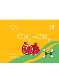 Flashcard Vui Học Hóa: Nguyên Tố - Hợp Chất Hóa Học