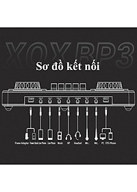 Trọn bộ Sound card XOX BP3 hát thu âm, Livestream kèm Mic thu âm và Tai nghe kiểm âm