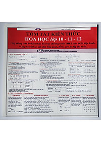 Hệ thống kiến thức Toán- Hóa- Sinh THPT (Combo 6 tựa)