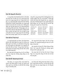 Sách Toàn Thư Chiêm Tinh Học Nhập Môn