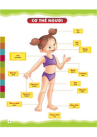 Sách Từ Điển Bằng Hình Của Tôi: Em Thích Miêu Tả (Dành Cho Trẻ Từ 4 - 6 Tuổi)