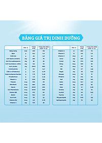 Sữa bột Enfamil A2 Neuropro 2 350g giúp dễ tiêu hóa, hấp thu cho trẻ từ 6-12 tháng tuổi