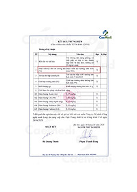 Khẩu trang y tế CAEMEDI 3 lớp trắng cao cấp, kháng khuẩn, lọc bụi bẩn đạt chuẩn BFE, FDA xuất khẩu Châu Âu - Hộp 50 cái