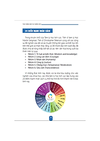 Combo 2 sách cha mẹ nuôi dạy con: Thực hành giáo dục nhân cách + Thiết lập giới hạn cho trẻ cá tính