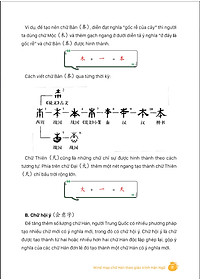 MindMap Chữ Hán Theo Giáo Trình Hán Ngữ
