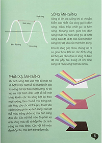 Sách Thí Nghiệm Khoa Học Vui