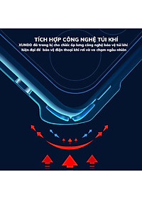 Ốp lưng cho s22 chống sốc xundd bảo vệ camera phụ kiện điện thoại - hàng nhập khẩu
