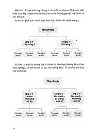 Sách Nhượng Quyền Khỏi Nghiệp - Con Đường Ngắn Để Bước Ra Thế Giới (Tái Bản)