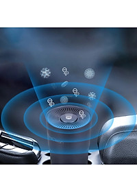 Máy lọc không khí ô tô xiaomi Eraclean CW-C02 - Hàng nhập khẩu