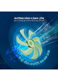 Quạt tuần hoàn không khí Elmich CFE-8791, làm mát diện rộng và làm mới không khí tới 20 lần/giờ, quạt tạo luồng gió tuần hoàn và điều hòa không khí trong phòng  - Hàng chính hãng