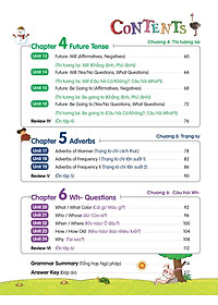 Sách Aha Grammar Học Nhanh Toàn Diện Ngữ Pháp Tiếng Anh Lớp 5 Theo Chủ Đề