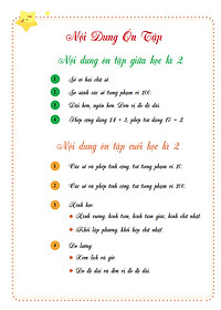 Sách - Đề Kiểm Tra Toán Lớp 1 - Cánh Diều - Học Kì 2