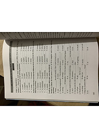 Bồi dưỡng học sinh giỏi tiếng anh lớp 6( CT SGK mới)