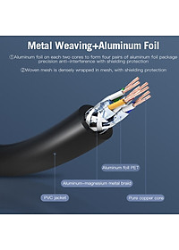 Cáp mạng CAT7 SSTP đúc sẵn Vention tốc độ 10Gbps/600MHz - Hàng chính hãng