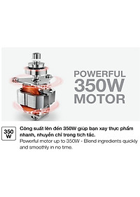  Máy xay sinh tố mini 2 bình Häfele HS-B061MX 535.43.293 - Hàng chính hãng