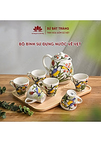 product-img-0
