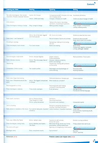 Empower B1 Pre-Intermediate Student's Book with Online Access