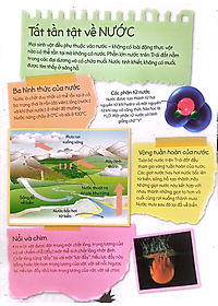 Sách Bộ 4 Cuốn: Thí Nghiệm Stem Siêu Sáng Tạo