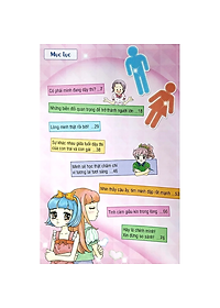 Sách Candy Book - Bí Mật Tuổi Dậy Thì