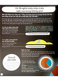 Sách Vũ Trụ Qua Lăng Kính Số