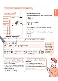 Sách Practical Kanji Vol.2 - 500 Chữ Kanji Cơ Bản Vol.2 (Tặng Kèm CD)