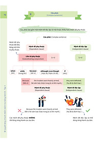 Bí quyết tăng nhanh điểm kiểm tra Tiếng Anh 8 tập 1