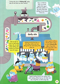 Sách 100 Bí Ẩn Đáng Kinh Ngạc Về Thức Ăn (USBORNE - 100 Things To Know About Food)