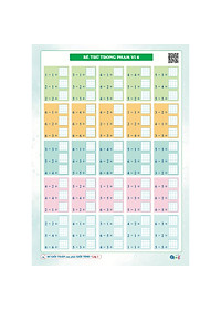 Để Giỏi Toán Con Phải Giỏi Tính 1 - Dành cho học sinh lớp 1 (1 cuốn) - Bản Quyền