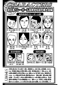 ハイキュー!! 29 - Haikyu!!