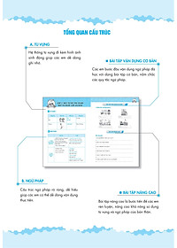 Sách Ms Grammar Ôn Luyện Ngữ Pháp Và Bài Tập Tiếng Anh Lớp 3 Tập 2