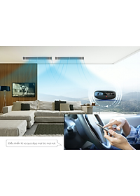 Bộ điều khiển hồng ngoại- IR Chính hãng Rạng Đông Model: RD IR. WF