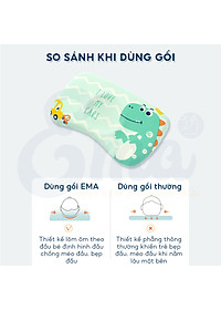 Gối cao su non trẻ em thiết kế công thái học cho bé từ 1-6 tuổi - Hàng cao cấp với ruột gối đục lỗ thoáng khí