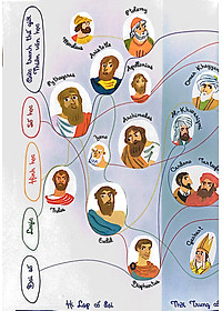 Lược Sử Toán Học - Từ Ý Tưởng Đến Thực Hành