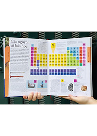 Sách Bách Khoa Toàn Thư Khoa Học - Khoa học Kỹ thuật