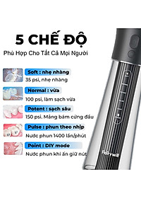 Máy tăm nước cầm tay Fairywill F30, phiên bản nâng cấp với sạc Type C và lõi lọc nước độc quyền