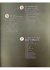 Sách Sketchnote Lý Thuyết