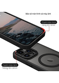 Ốp Lưng Cho iPhone 16 Pro Max | 16 Pro Likgus Gucase Chống Sốc, Chống Bám Vân Tay, Hỗ Trợ Sạc Từ Tính, Mặt Lưng Nhám Mờ Cao Cấp - Hàng Chính Hãng