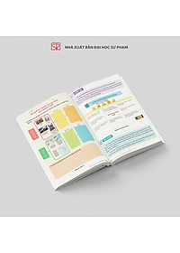 Bộ công cụ hỗ trợ dạy - học phát triển năng lực Lịch sử 11