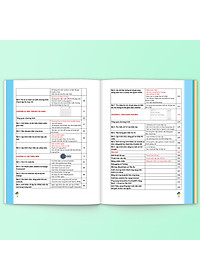 Sách Lập Trình Với Python