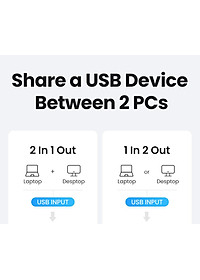 Ugreen UG15149CM618TK 2 vào 1 ra Bộ gộp USB 3.0 hỗ trợ tốc độ 5Gbps kèm 2 cáp 2 đầu USB 3.0 dài 1.5M Màu Đen - HÀNG CHÍNH HÃNG