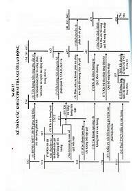 Chế Độ Kế Toán Đơn Vị Hành Chính Sự Nghiệp