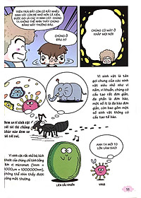 Sách 10 Vạn Câu Hỏi Vì Sao - Khám Phá Thế Giới Vi Sinh Vật (Tái Bản)