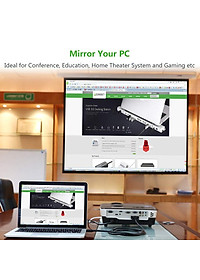 Cáp chuyển đổi HDMI sang DVI-D (24+1) dài 2M UGREEN HD106 10135 - Hàng Chính Hãng