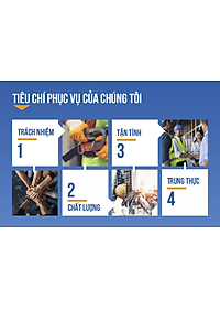Khẩu trang phòng dịch N95 3M 1860 chuyên dùng chống giọt bắn, máu, vi khuẩn- Khẩu trang 3M đạt tiêu chuẩn N95 và FDA chính hãng