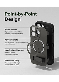 Ốp lưng dành cho iPhone 15 Pro Max/15 Pro RINGKE Alles - Hàng Chính Hãng