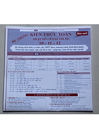 Hệ thống kiến thức Toán- Hóa- Sinh THPT (Combo 6 tựa)